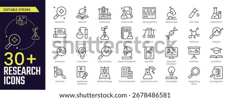 Research Stroke icon collections. Containing Science, Laboratory, Analysis, Data, Experiment and medical research Symbols icons. Editable Stroke icon collection Outline icon