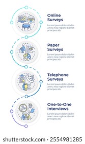 Research survey data types infographic design template. Feedback, questionnaires. Data visualization 5 options. Process vertical flow chart