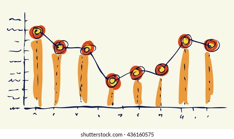 Research tab point histogram draft isolated on white. Freehand handdrawn picture sketch in art scrawl style color felt-tip pen on office whiteboard. Close-up view