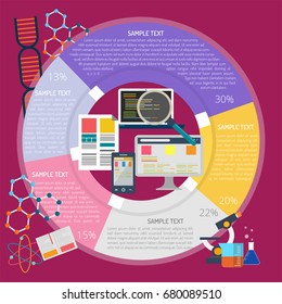 Research For Technology Infographic