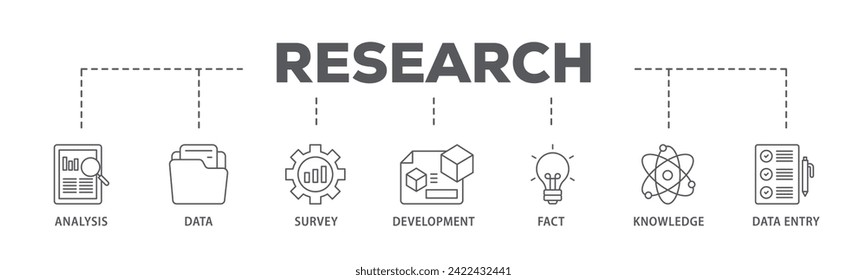 Research web banner icon vector illustration concept consists of analysis, data, survey, development, fact, knowledge and data entry icon live stroke and easy to edit