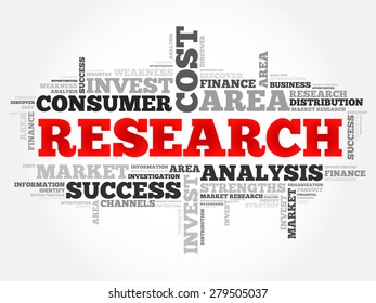 RESEARCH word cloud, business concept
