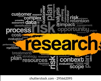 Research word cloud, business concept