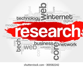 Research word cloud, business concept