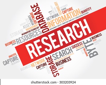 Research word cloud, business concept