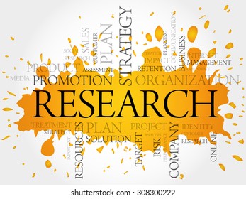 RESEARCH word cloud, business concept
