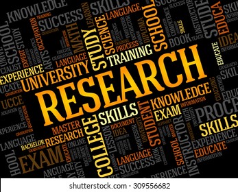 Research word cloud, business concept