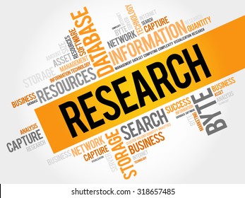 Research word cloud, business concept