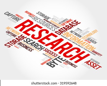 Research word cloud, business concept