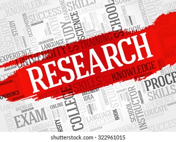 Research word cloud, business concept