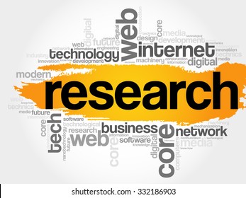 Research word cloud, business concept