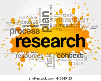 Research word cloud collage, business concept background