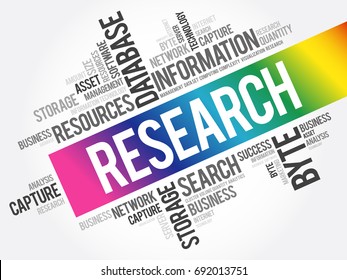 Research word cloud collage, business concept background