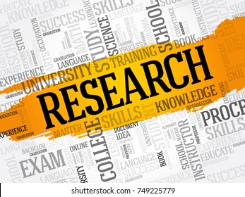 Research word cloud collage, education concept background