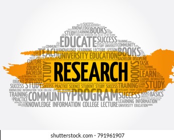 Research word cloud collage, education concept background