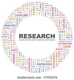 RESEARCH. Word collage on white background. Illustration with different association terms.
