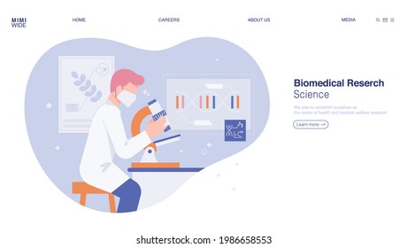 A researcher is doing research while looking through a microscope in a laboratory. Web page concept template design.