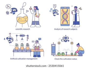 Pesquisadores conduzindo experimentos científicos e os robôs de inteligência artificial que os suportam. delineie uma ilustração vetorial simples.