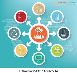 Research,Innovation,science concept info graphics design,clean vector