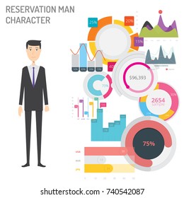 Reservation Man Character with Diagram