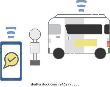 Reservation-based bus image material set