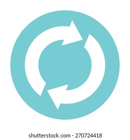 Reset button, reload arrows.