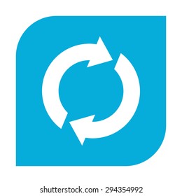 Reset button, reload arrows