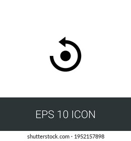 Set10-Symbol zurücksetzen