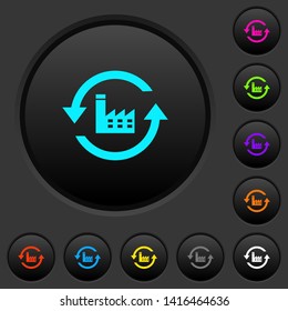 Reset to factory defaults dark push buttons with vivid color icons on dark grey background