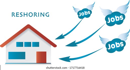 Reshoring concept. Factories companies come home. Local production self-sufficiency. Automated supply chain. Avoid production chain disruption. Increased protectionism. Local production