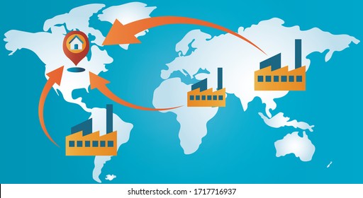 Reshoring concept. Factories companies come home. Increased protectionism. Local production self-sufficiency. Automated supply chain. Avoid production chain disruption. Local production