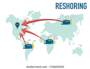 Reshoring concept. Factories companies from other contries come home. Increased protectionism. Self-sufficiency. Automated supply chain. Avoid production chain disruption. Local production. World map.