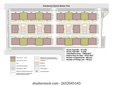 Proyecto de Plan maestro del distrito residencial