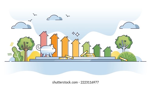 Residential Home Energy Efficiency With Effective Insulation Outline Diagram. Reduced Heating And Electricity Consumption Expenses With Smart Construction And Ecological Building Vector Illustration.