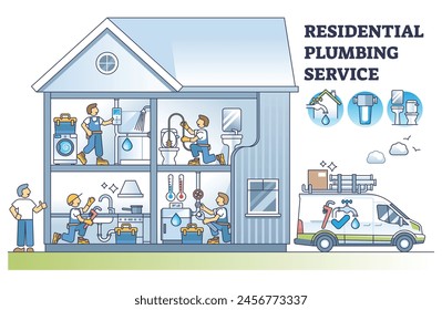 Residential plumbing service for water system repair jobs outline diagram. Maintenance and installation work vector illustration. WC, faucet and heating pipeline inspecting. Leakage and clog help.