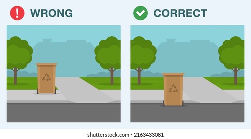 Residential waste and recycling or trash pickup service rules. Cart blocking sidewalk access. Bins on sidewalk. Wrong and correct placement. Flat vector illustration template. 