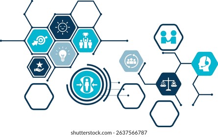 Resilience banner web icon set concept for successfully cope with a crisis with an icon of the strength, confidence, motivate, self protecting, effort, change and agility icons. vector illustration
