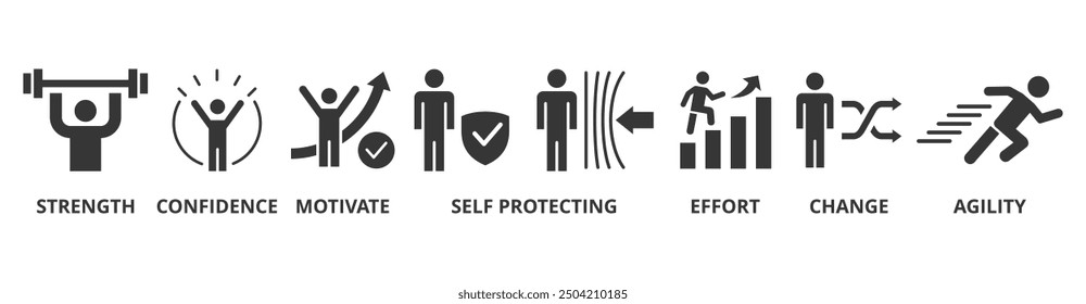 Resilience banner web icon vector illustration concept for successfully cope with a crisis with an icon of the strength, confidence, motivate, self protecting, effort, change and agility