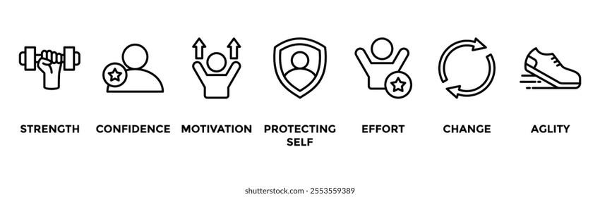 Resilience banner web icon vector illustration concept with an icon of the strength, confidence, motivate, self protecting, effort, change and agility