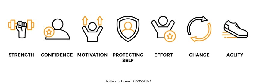 Resilience banner web icon vector illustration concept with an icon of the strength, confidence, motivate, self protecting, effort, change and agility