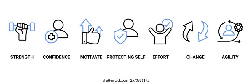 Resilience banner web icon vector illustration concept with an icon of the strength, confidence, motivate, self protecting, effort, change and agility