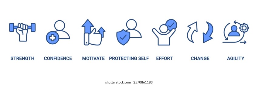 Resilience banner web icon vector illustration concept with an icon of the strength, confidence, motivate, self protecting, effort, change and agility