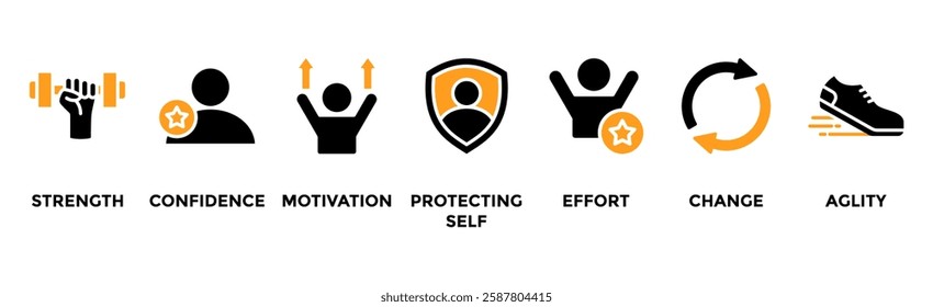 Resilience banner web icon vector illustration concept with an icon of the strength, confidence, motivate, self protecting, effort, change and agility