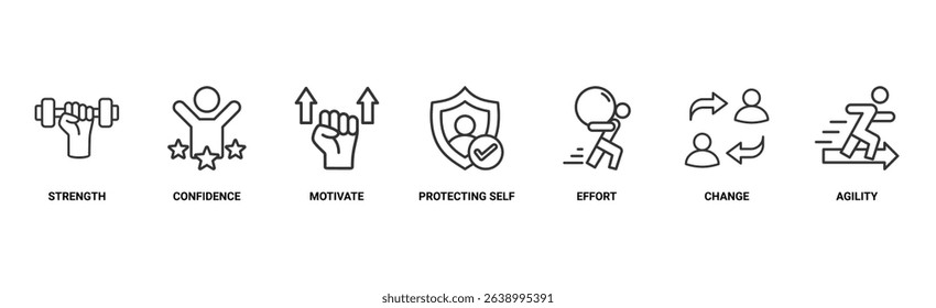 Resilience banner web icon vector illustration concept for successfully cope with a crisis with an icon of the strength, confidence, motivate, self protecting, effort, change and agility