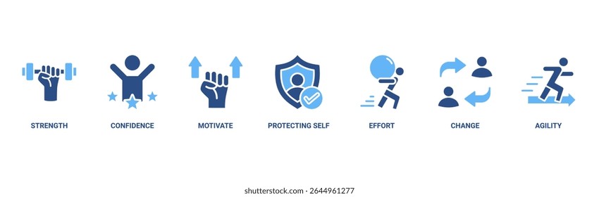 Resilience banner web icon vector illustration concept for successfully cope with a crisis with an icon of the strength, confidence, motivate, self protecting, effort, change and agility