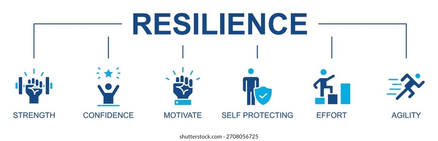 Concepto de ilustración de estilo de glifo de Web Vector de Anuncio de resiliencia con ícono de fortaleza, confianza, motivación, autoprotección, esfuerzo, agilidad
