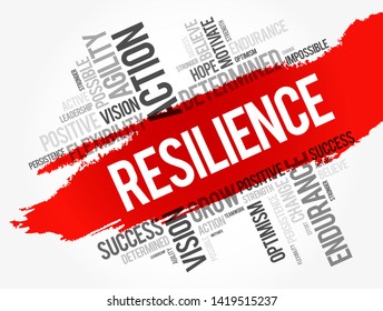 Resilience - The Capacity To Recover Quickly From Difficulties, Word Cloud Concept Background