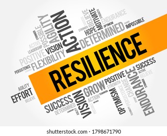 Resilience - The Capacity To Recover Quickly From Difficulties, Word Cloud Concept Background