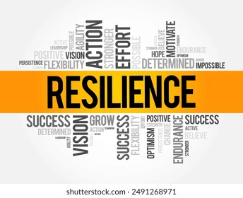 Resilience - the capacity to recover quickly from difficulties, word cloud concept background