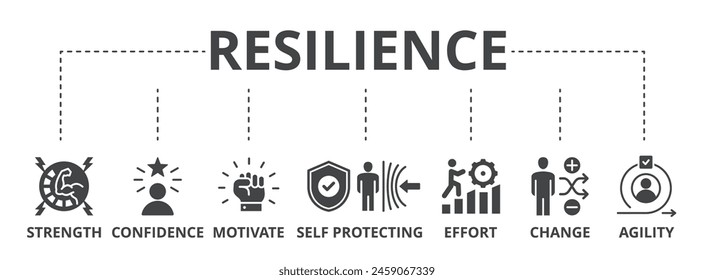 Resilience concept icon illustration contain strength, confidence, motivate, self protection, effort, change and agility.